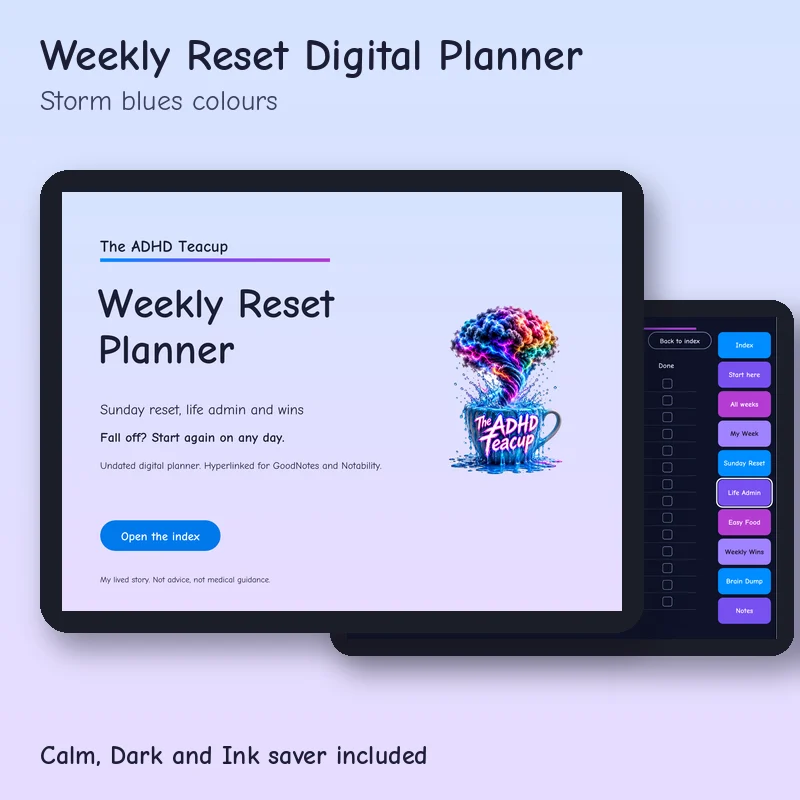 Weekly Reset Digital Planner, digital planner cover