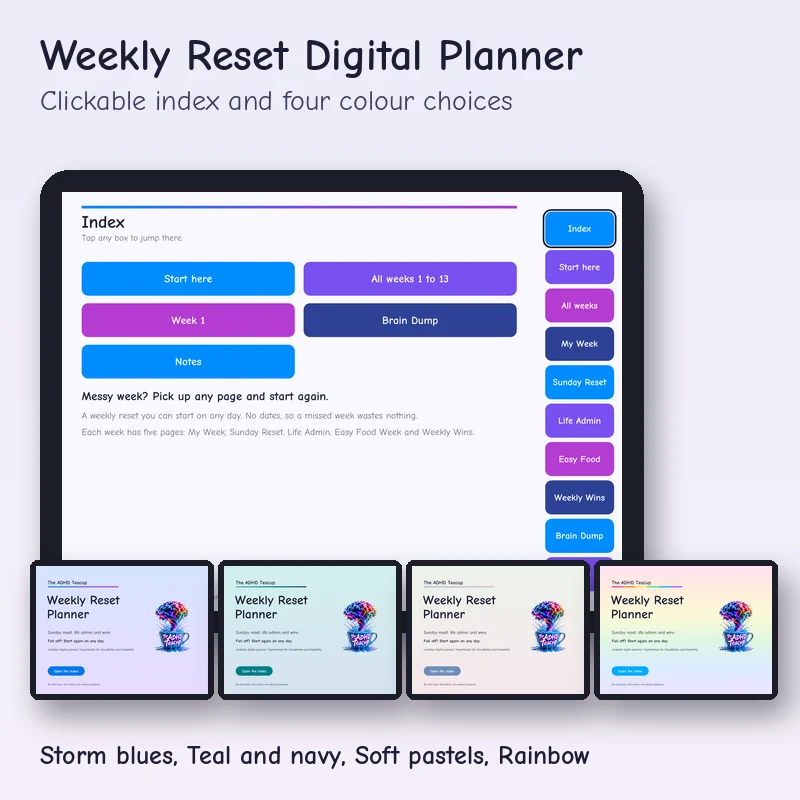 Weekly Reset Digital Planner, preview image 4